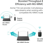 TP-Link AC1300 Mini Wireless MU-MIMO USB WiFi Adapter - (TL-ARCHER T3U) - Image 2