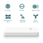 TP-Link EAP615-Wall AX1800 Wireless Dual-Band Gigabit Wall Plate Access Point (TL-EAP615-WALL) - Image 4