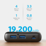Anker PowerCore III Elite 19200 60W Portable Powerbank Charger- A1284H11