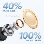 Anker Soundcore Life A1 True Wireless Earbuds  (A3927011) - Image 3