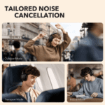 Anker Soundcore Life Q30 Hybrid Active Noise Cancelling Headphones (A3028H11) - Image 3