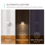 Anker Eufy Lumi Stick-On Night Light (T1301H21) - Image 3