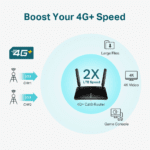 TP-link Archer MR600 4G+ Cat6 AC1200 Wireless Dual Band Gigabit Router (TL-ARCHER MR600) - Image 4