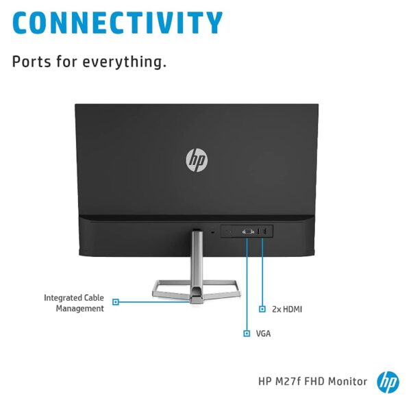 HP M27f